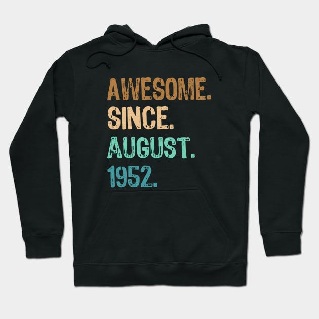 Born in August 1952 Hoodie by Yasna